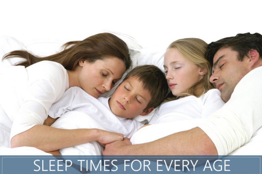 How Much Sleep Do I Need? Recommended Sleep Times for Every Age